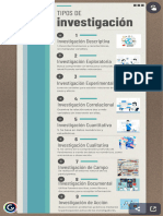 Infografía Décadas