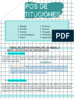 Tarea de Teoria de La Constitucion DDANA PAULINA CHAPARRO OLOÑO 2B