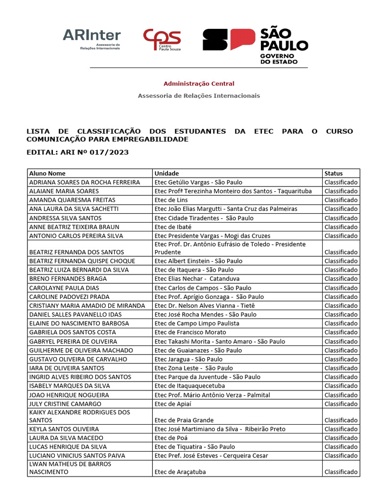 Classificação ETEC 2023: Comunicação | PDF | São Paulo | Ensino Superior