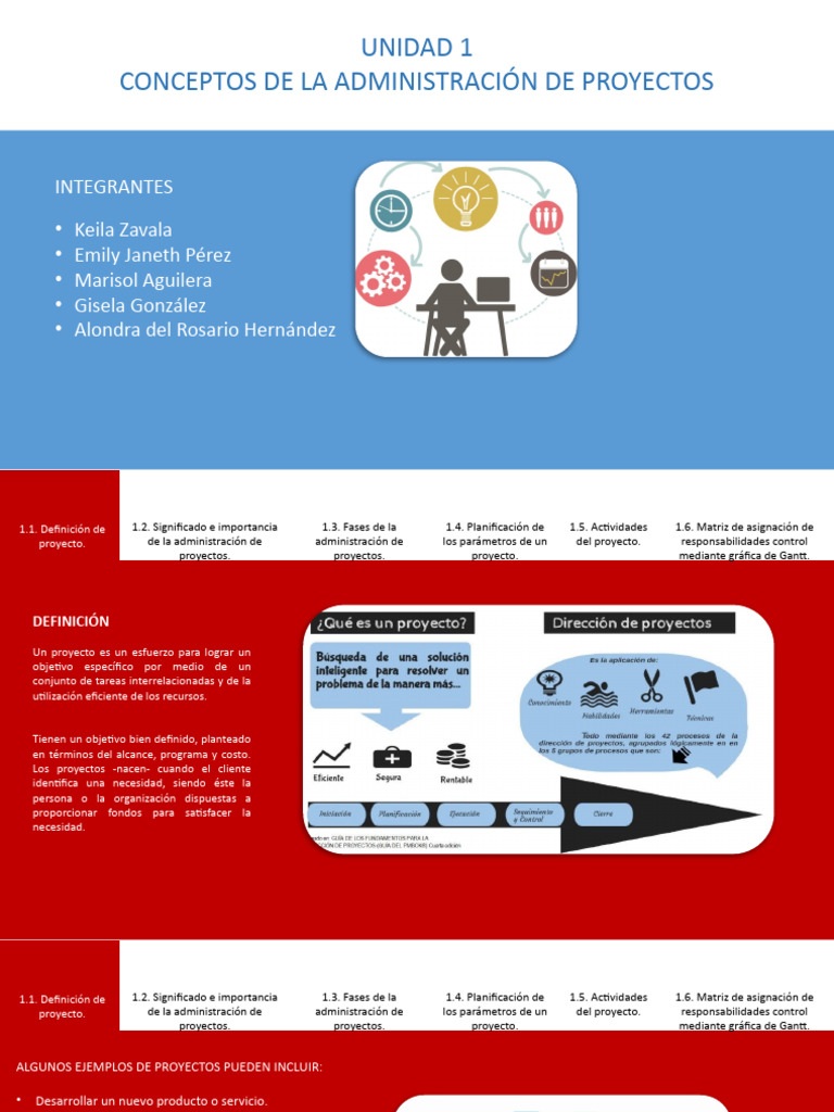 Concepto de La Administración de Proyectos | PDF | Planificación