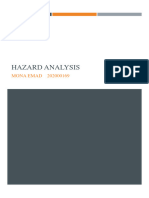 Hazard Analysis: MONA EMAD 202000169