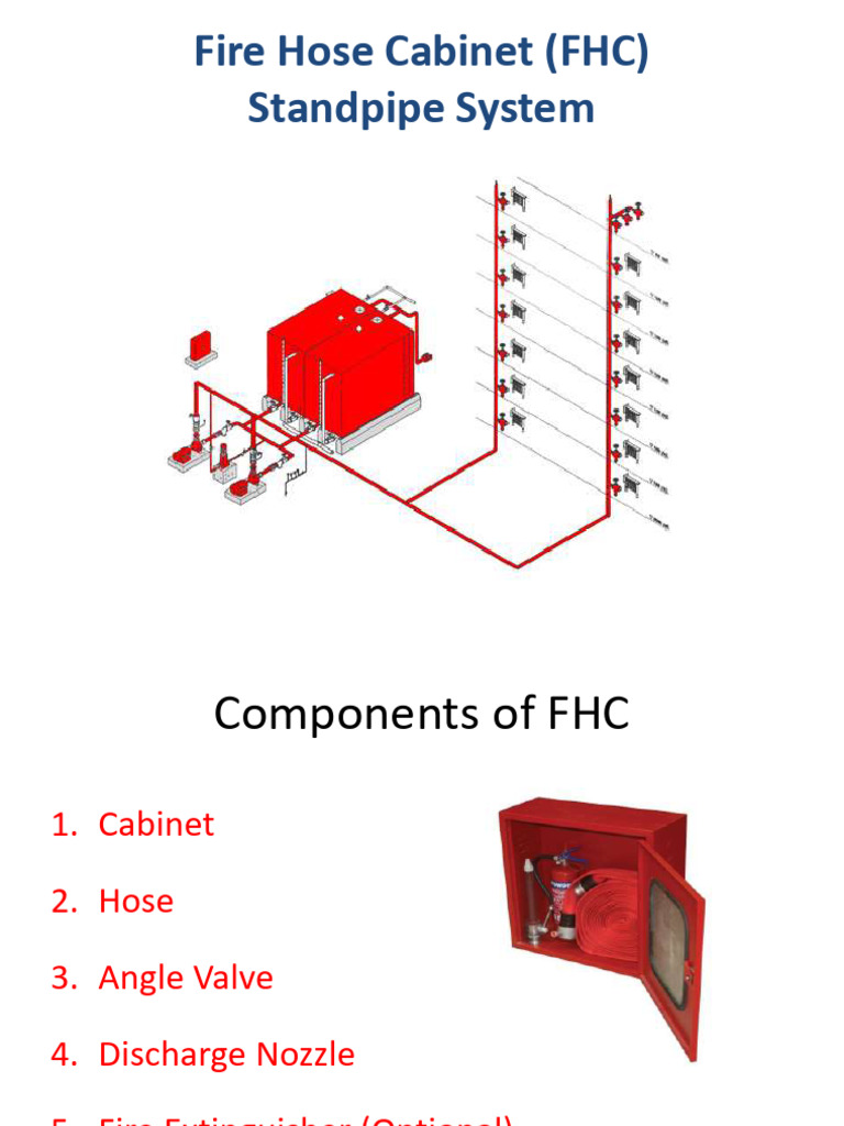 Fire Hose Cabinet and Standpipe System Guide | PDF