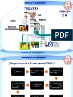 Tema #9 Generalidades Del Presupuesto y Ciclo PDF-fusionado