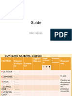 Guide - Contextes