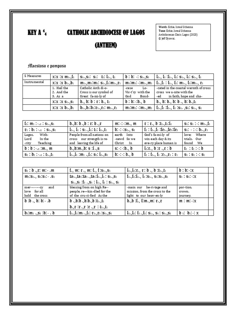 Nigeria visual data 2