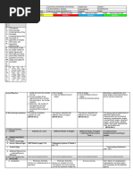 Q3 Week-2 Math7 DLL