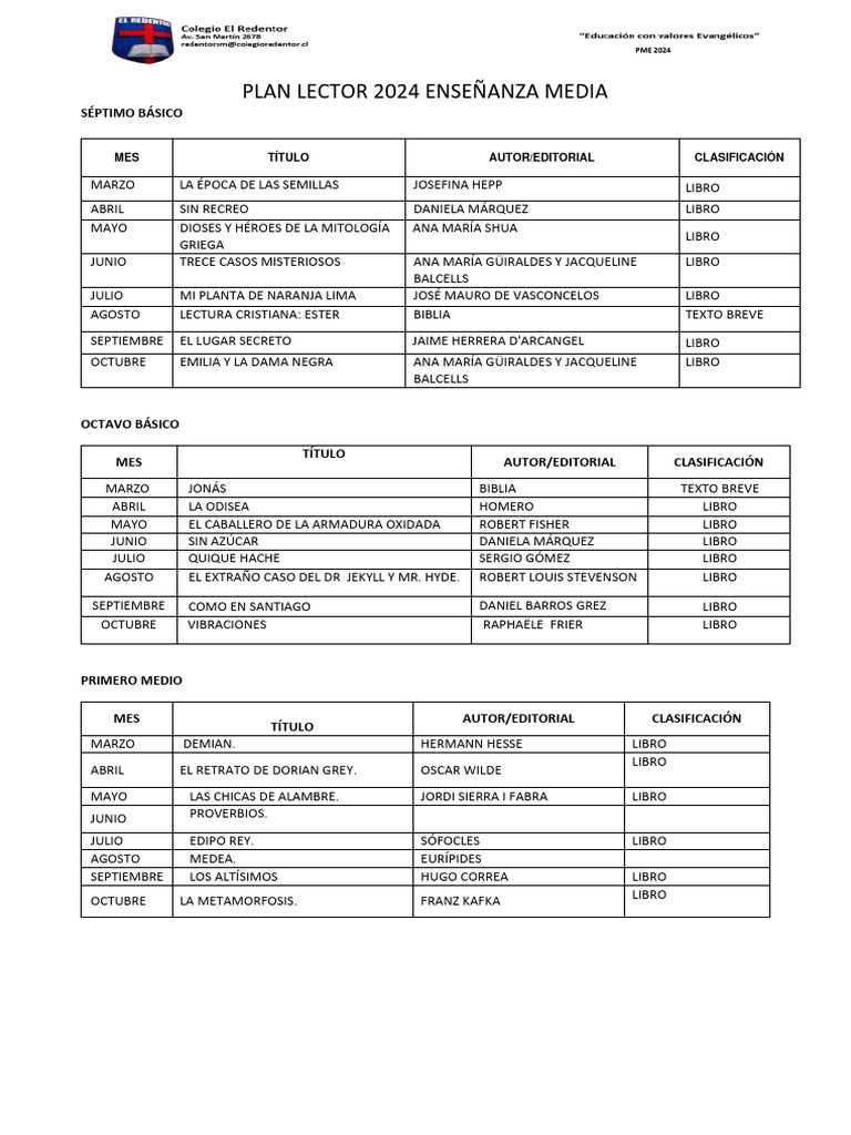 Plan Lector Educacion Media 2024 Pdf