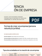 Creación Empresa