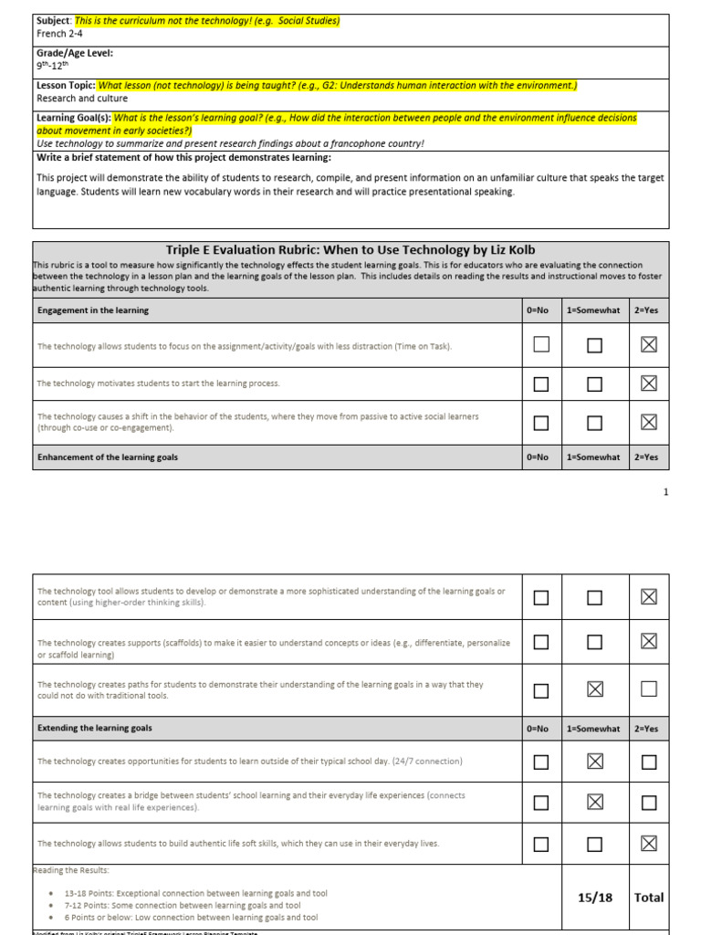 Reflecting On Tech Form Infographic | PDF | Learning | Information