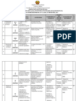 Dde - Plano Analítico de Noções de Empreendedorismo 10 Classe 2º Trimestre2023