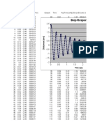 Step Response Test 1