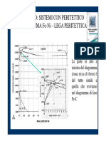 Diagramma Fe-Ni