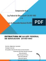 6comparacion de Las Leyes Educ Federal y LEN 1