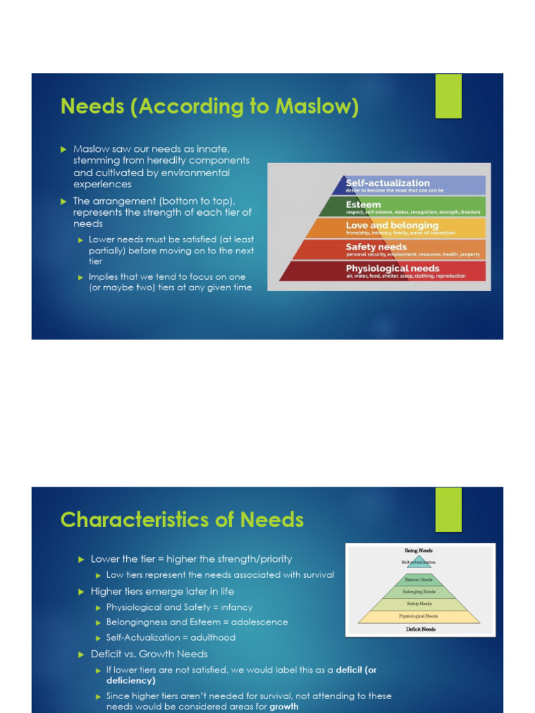Understanding Maslow's Hierarchy of Needs | PDF