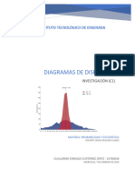 Diagrama de Dispersión