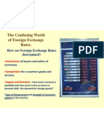 Foreign Exchange Rate Ppt2011