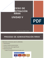 Proceso de Administración de RR - HH.