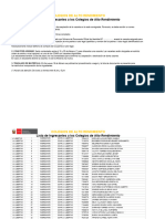 Lista de Ingresantes Colegios de Alto Rendimiento2