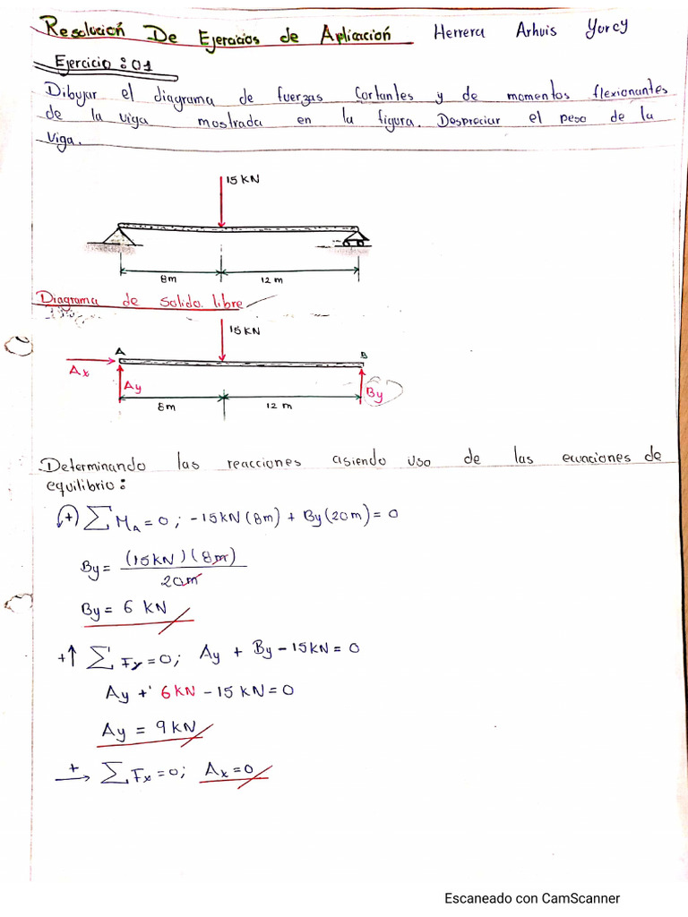 Diagrama de Momento Flector y Esfuerzo Cortante YORCY | PDF