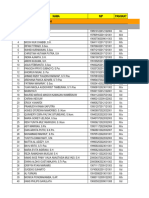 1. Daftar Peserta Penilaian Kompetensi Pemasyarakatan 2023.