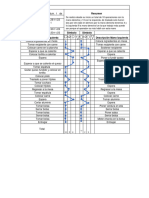 Diagrama Bimanual