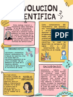 Cartel Evolución Cientifica