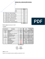 Semana de La Educación Inicial - Informe