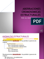 3) Resum - ABERRACIONES CROMOSOMICAS ESTRUCTURALES