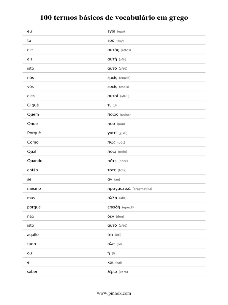 100 Termos Basicos de Vocabulario em Grego | PDF