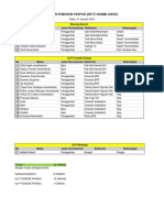 Daftar Reff Paspor - Kamis, 31 Januari 2024