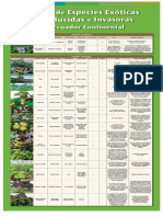PDF Especies Introducidas en Ecuador - Compress