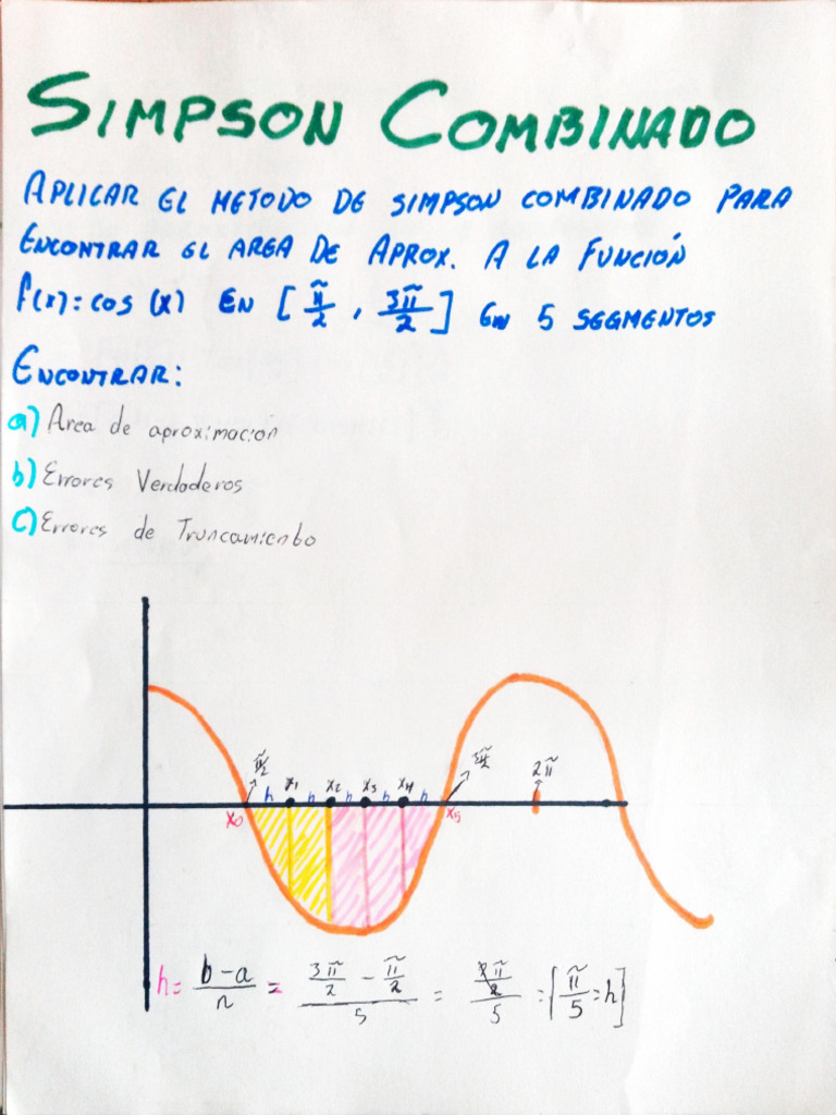 Simpson Combinado | PDF