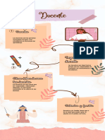 Infografia Tecnicas de Estudio Minimalista Femenino Tonos Pasteles Rosado - 20240213 - 152633 - 0000