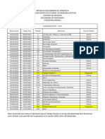 Calendario Diplomado Estetica Medica 2023A