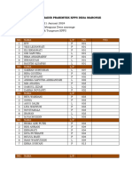 Daftar Hadir Prabimtek Kpps Desa Maronge