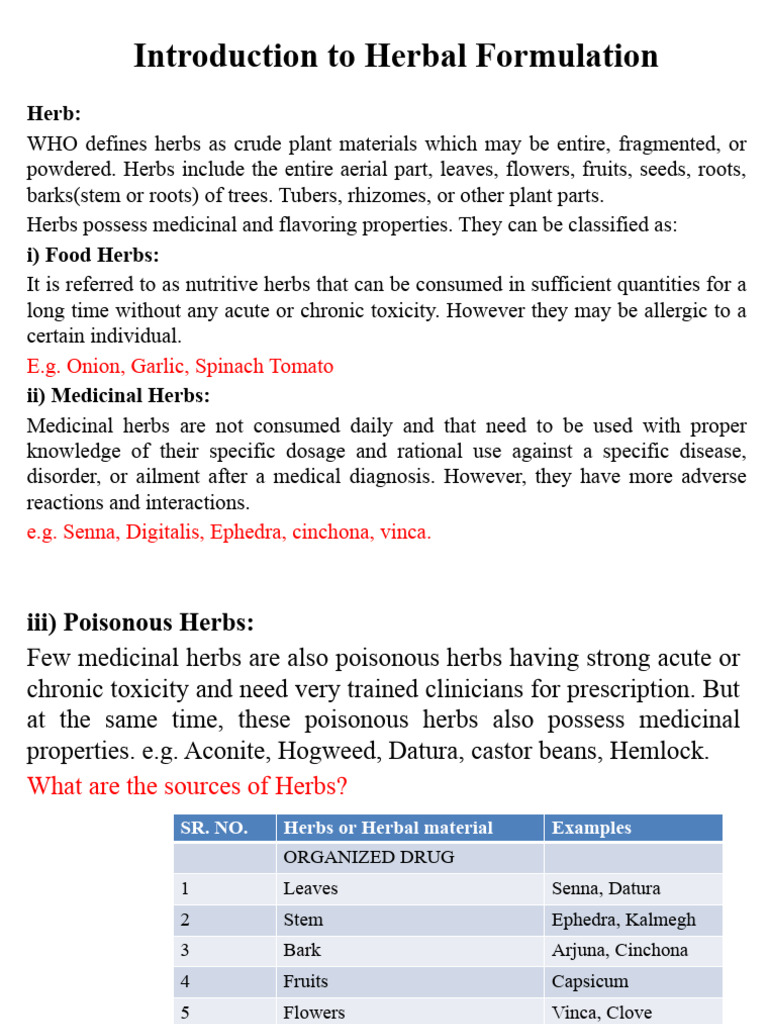 11 introduction to herbal formulation pdf tablet pharmacy
