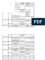 Posología de Medicamentos