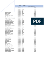 Data Analysis