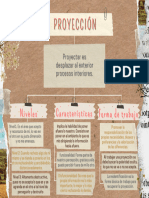 Proyección