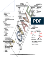 Esquema Participación Ciudadana