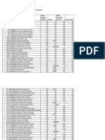 Notas 2do Parcial