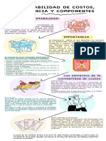 Infografía de Pasos Inversión Inmobiliaria Doodle Multicolor