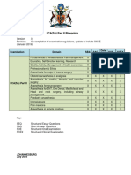 FCA (SA) Part II Blueprints 25 1 2024