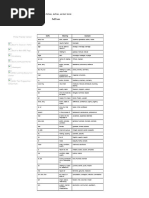 Greek and Latin Roots and Affixes - Suffixes