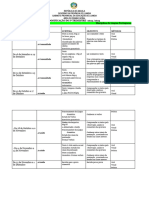 DFC Da 3 Classe 23-24