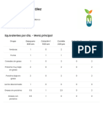 Plan - Nutricional Reyna Azucena