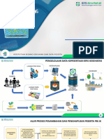 Presentasi 15. Pengelolaan Data Kepesertaan