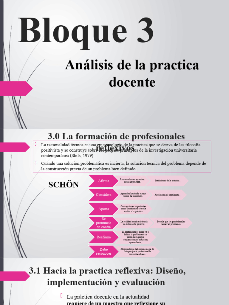 Bloque 3 Análisis de La Practica Docente | PDF | Enseñando | Maestros
