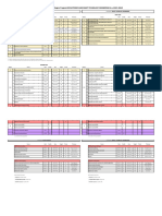 Mechatronics Ps