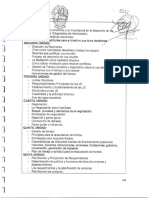 Cap 1 Negociación y Habilidades Directivas